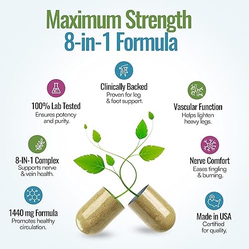 Miniatura 4 de Mizzle Suplemento de circulación de piernas soporta nervios, venas con 1470 mg, cápsula 8 en 1 de castaño, diosmina, espino para un máximo alivio en