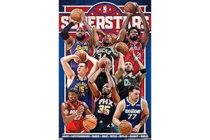 NBA Posters - Decorate Your Walls with Basketball Legends