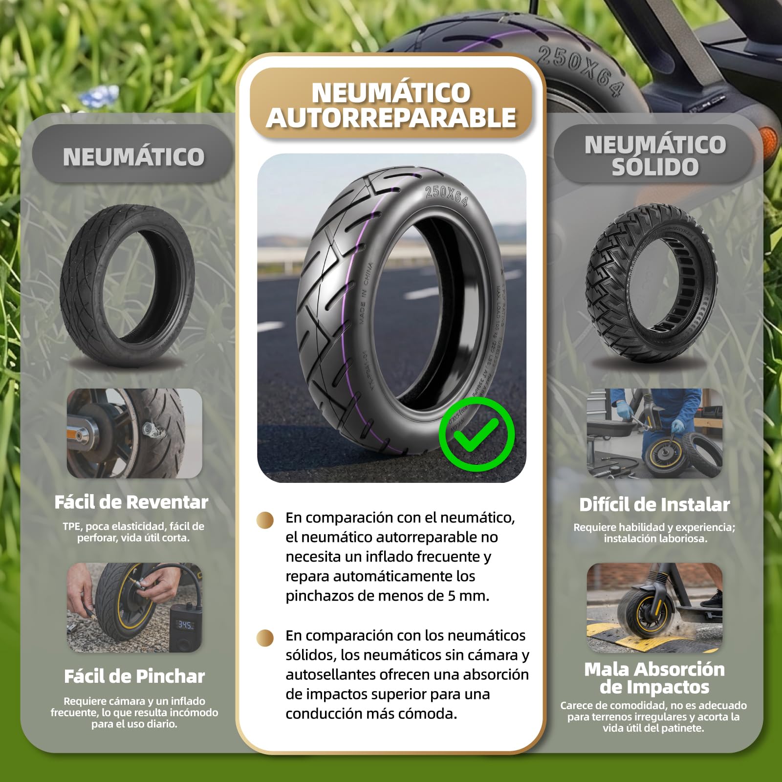 250 x 64 CST - Neumático auto-reparable para patinete eléctrico Xiaomi 4 Ultra - 10" - Neumático de repuesto con adhesivo Live - Aspirador sin cámara de aire delantera/trasera - Con boquilla