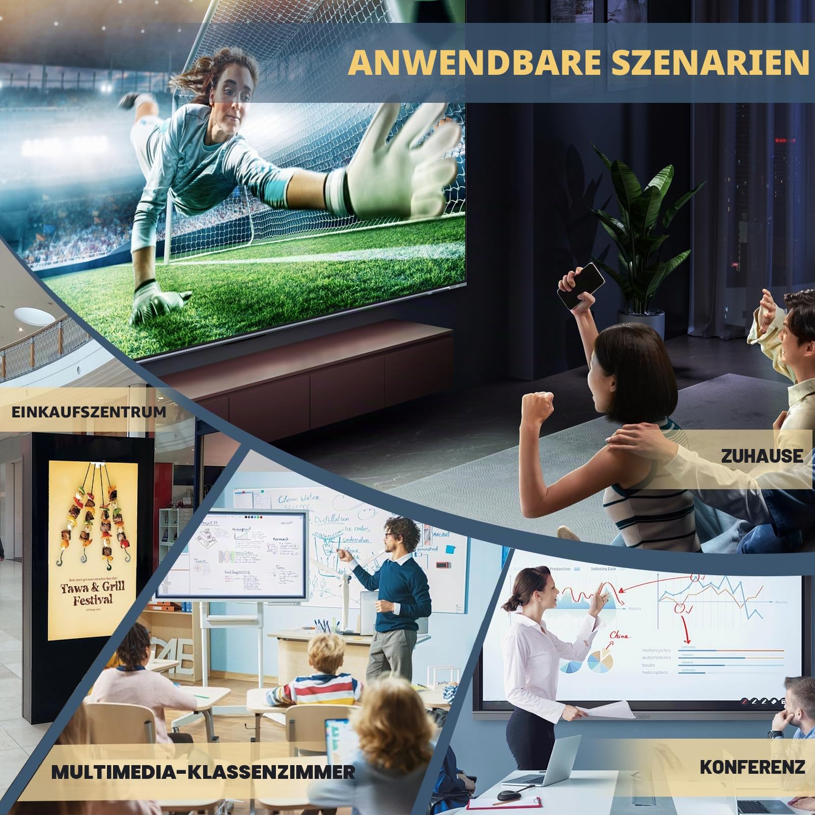 AHD TVI CVI Konverter, Full HD Video Signal Adapter