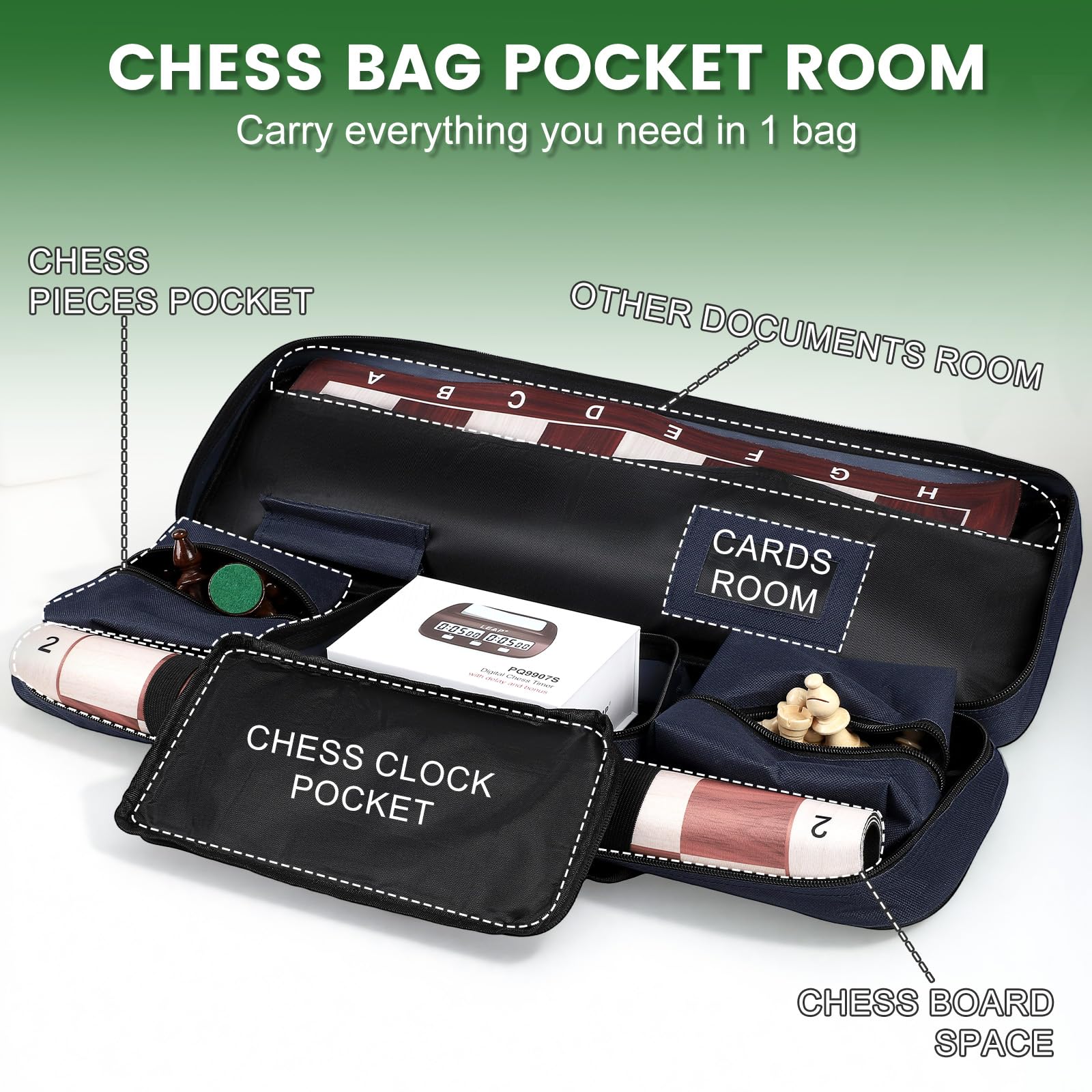 LEAP Sac d'échecs uniquement pour jeux d'échecs, sac de transport pratique avec quatre parties de rangement pour échiquier enroulable, pièces d'échecs, horloge d'échecs, en remplacement des jeux