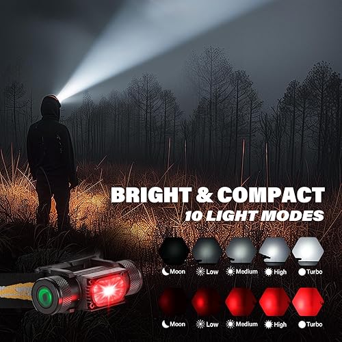 Miniatura 3 de sofirn Linterna frontal LED recargable, H35R luz de cabeza ligera súper brillante con luz roja profunda de 660 nm, luz blanca de 1500 lúmenes,