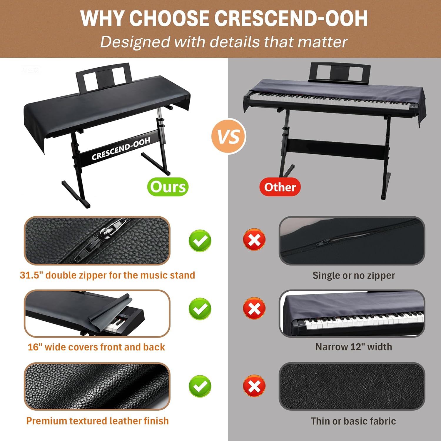 Piano Keyboard Dust Cover – Black Waterproof Faux Leather Top with Soft Felt Lining, 67" x 16" Cloth for Digital Electric Keyboard, Double Zipper for Music Stand, Fits 61–88 Keys - Image 5