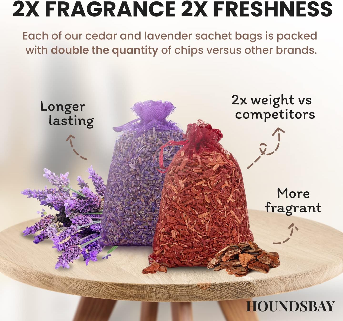 Transform Your Storage: Explore the Benefits of All-Natural Cedar and Lavender Sachets