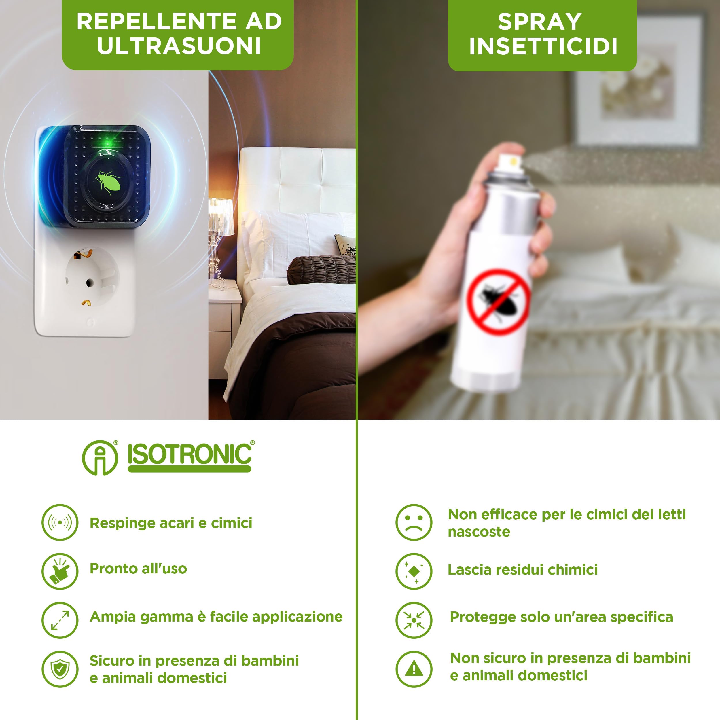 ISOTRONIC repellente acari ultrasuoni cimici letti protezione presa elettrica raggio 30m² 3 pezzi antiacaro senza sostanze chimiche efficace casa camera materasso difesa anallergico stop parassiti