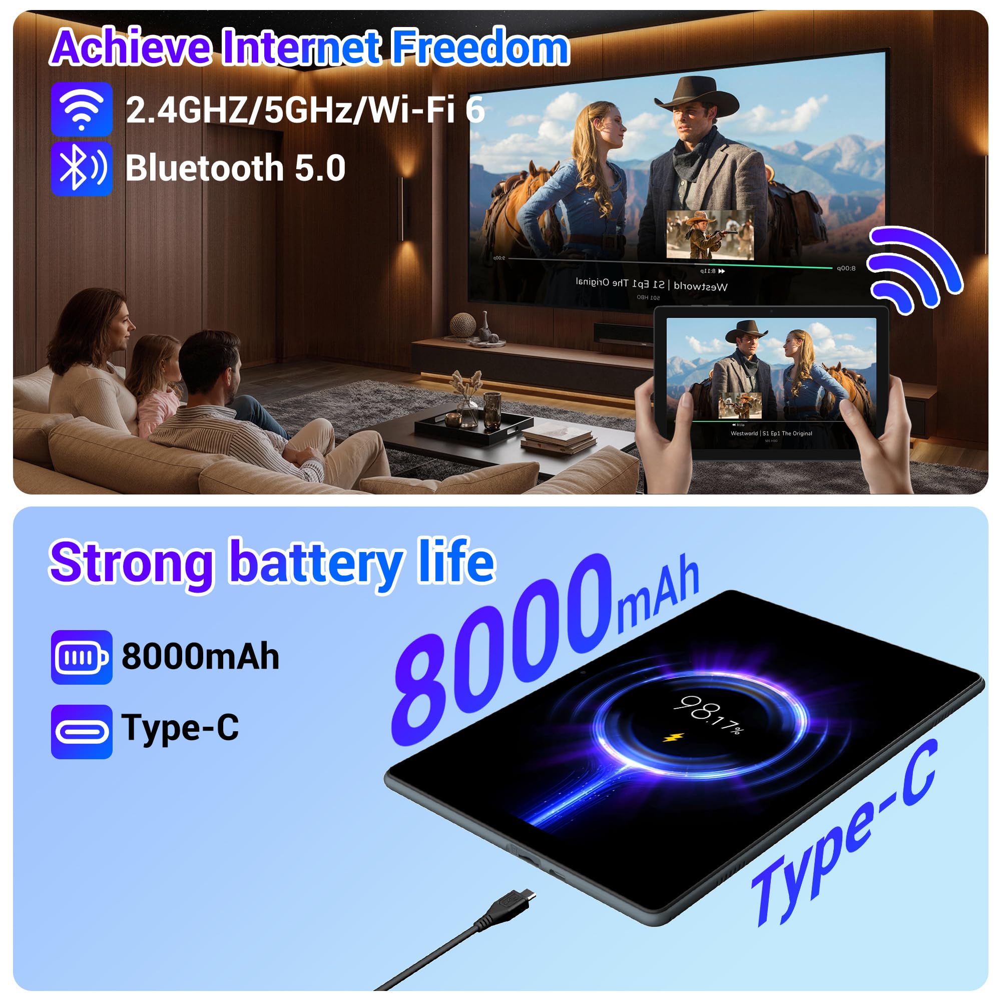 Tablet 10 pollici Android 15, Tablet in offerta con 5G wifi Octa-Core 2.0GHz, 36GB RAM, 128GB ROM (TF 1TB), 8000mAh, Camera 5+8MP, Tablet con tastiera|Mouse|Custodia|auricolari-grigio
