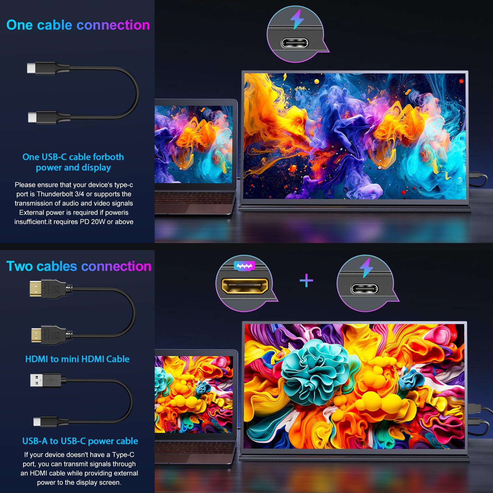 COOLHOOD Monitor Portatile, 18.5 Pollici 120Hz Schermo Portatile IPS 1080P HDR, Portable Monitor con VESA Mini HDMI/USB C, per Laptop, Telefono, Mac, PS5