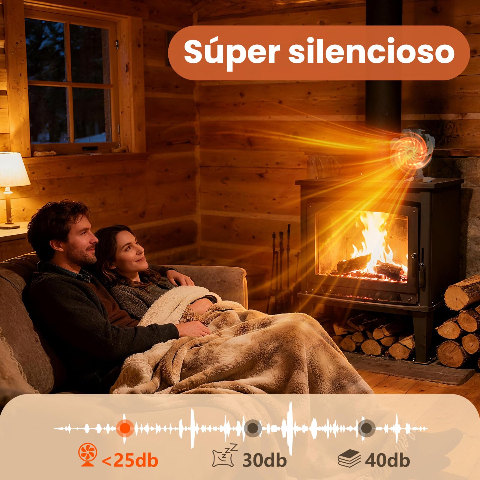 Ventilador Estufa Leña con Termómetro - 6 Cuchillas Ventilador Chimenea, Funcionamiento Silencioso, Ahorro de Energía, para Estufa de Leña o Pellets