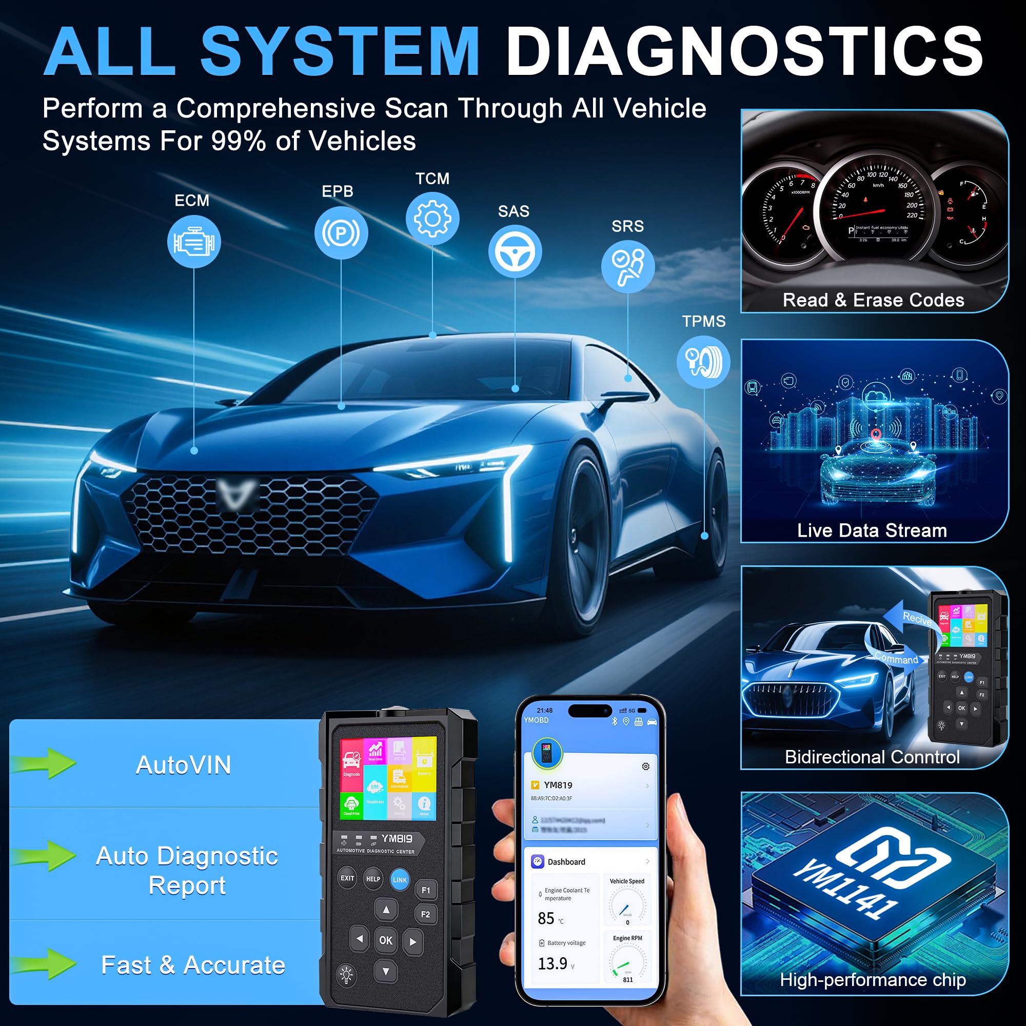 OBD2 Scanner Bluetooth Codeleser, Wireless OBDii Auto Diagnosegerät für Check Engine Light, I/M Bereitschaft, Batterie & Leistungstest, Löscht Fehlercodes für alle OBD II Protokoll Fahrzeuge seit 1996