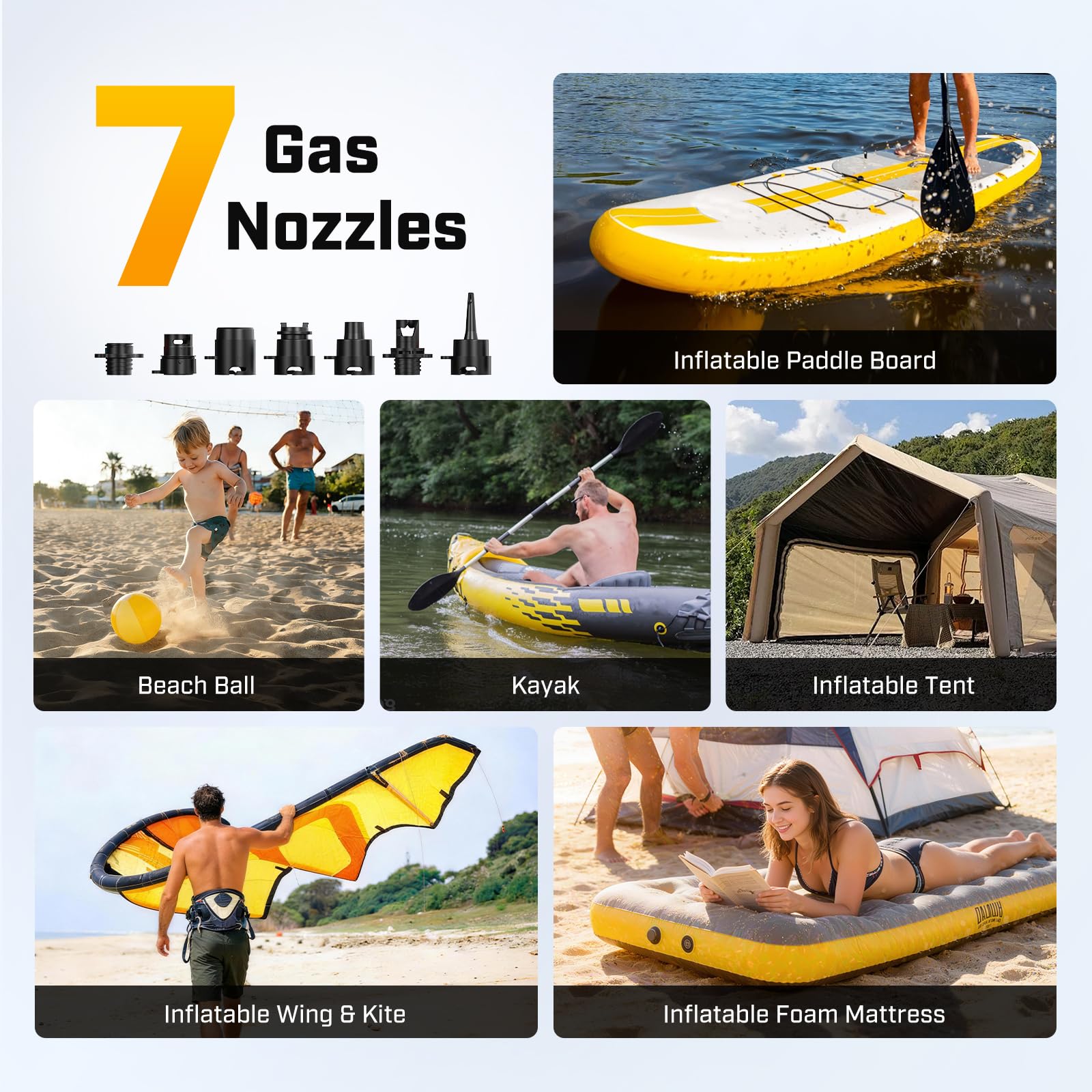 TOPUMP Pompa SUP Ricaricabile, 20PSI portatile senza fili | Doppio stadio, gonfiaggio e sgonfiaggio, spegnimento automatico, a batteria, 7 ugelli, per kayak, barche, tende