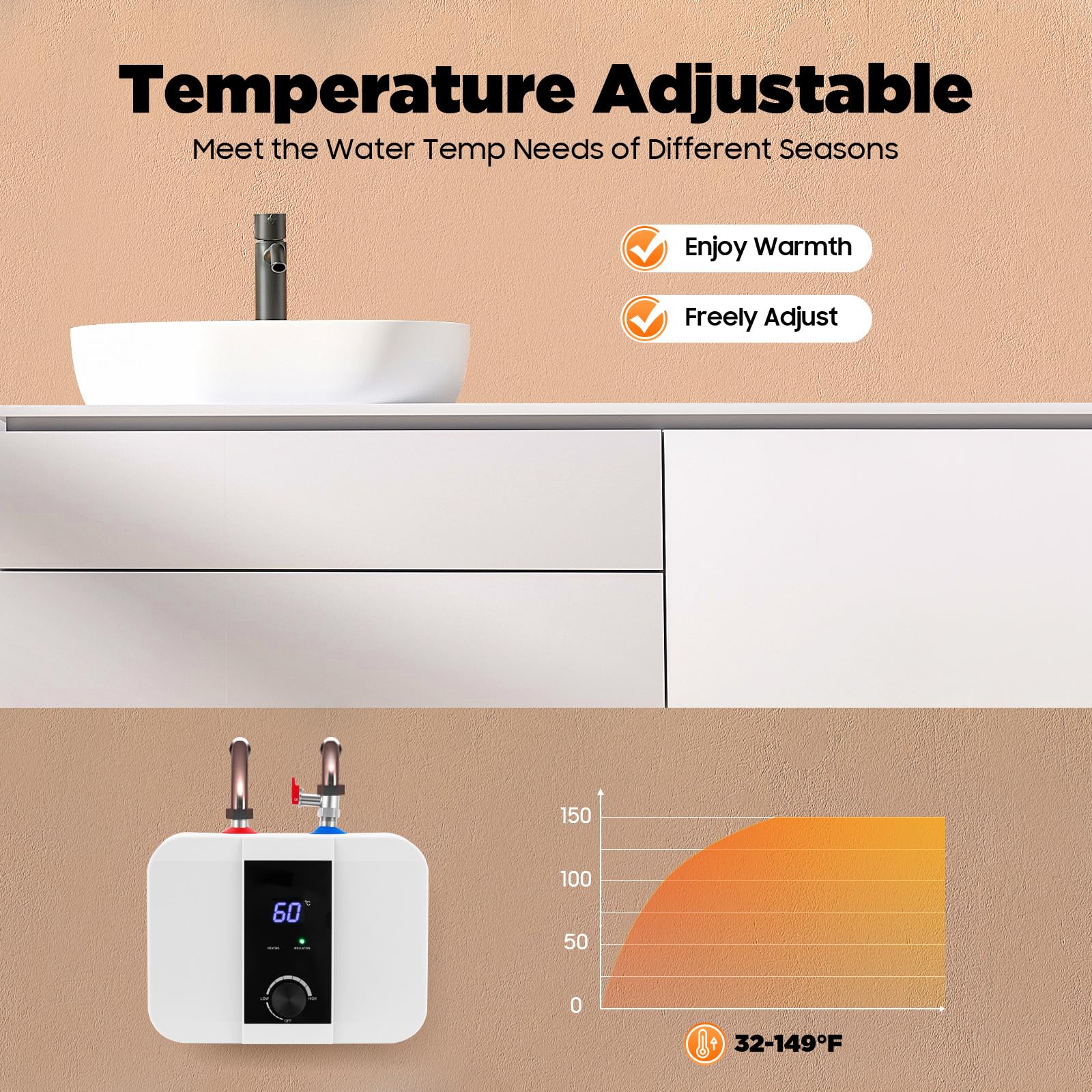 Chauffe-eau instantané électrique 6 L 1500 W 220 V avec affichage numérique LED mini chauffe-eau salle de bain cuisine