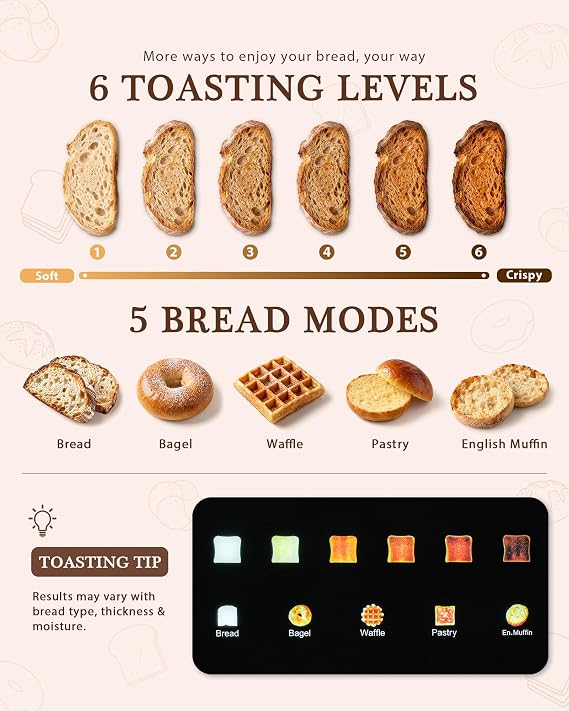4 Slice Long Slot Toaster with Smart Touchscreen & Memory Function