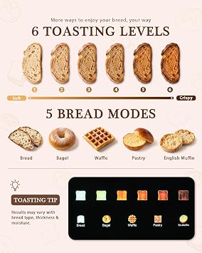 4 Slice Long Slot Toaster with Smart Touchscreen & Memory Function