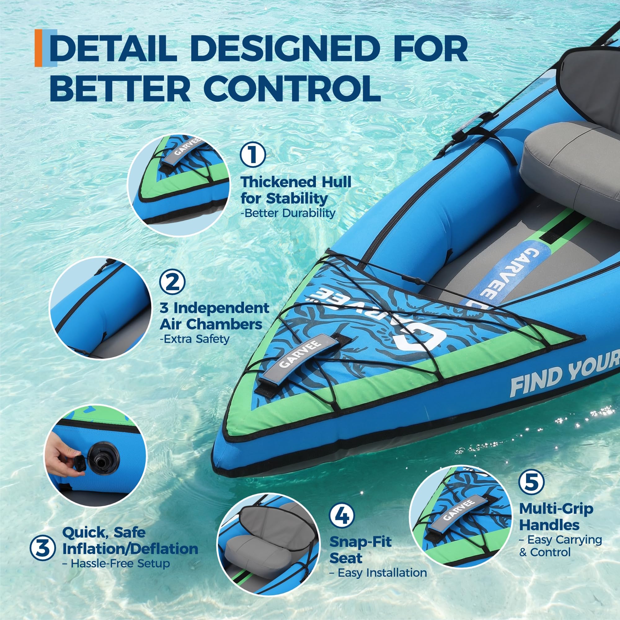 Garvee Kayak Gonflable 2 Places Adulte – 12,5 Pieds – Sièges rembourrés, 3 ailerons Amovibles, Pompe à Main – Sac de Transport, kit de réparation – Capacité 204 kg – Pêche, Loisirs lac/rivière