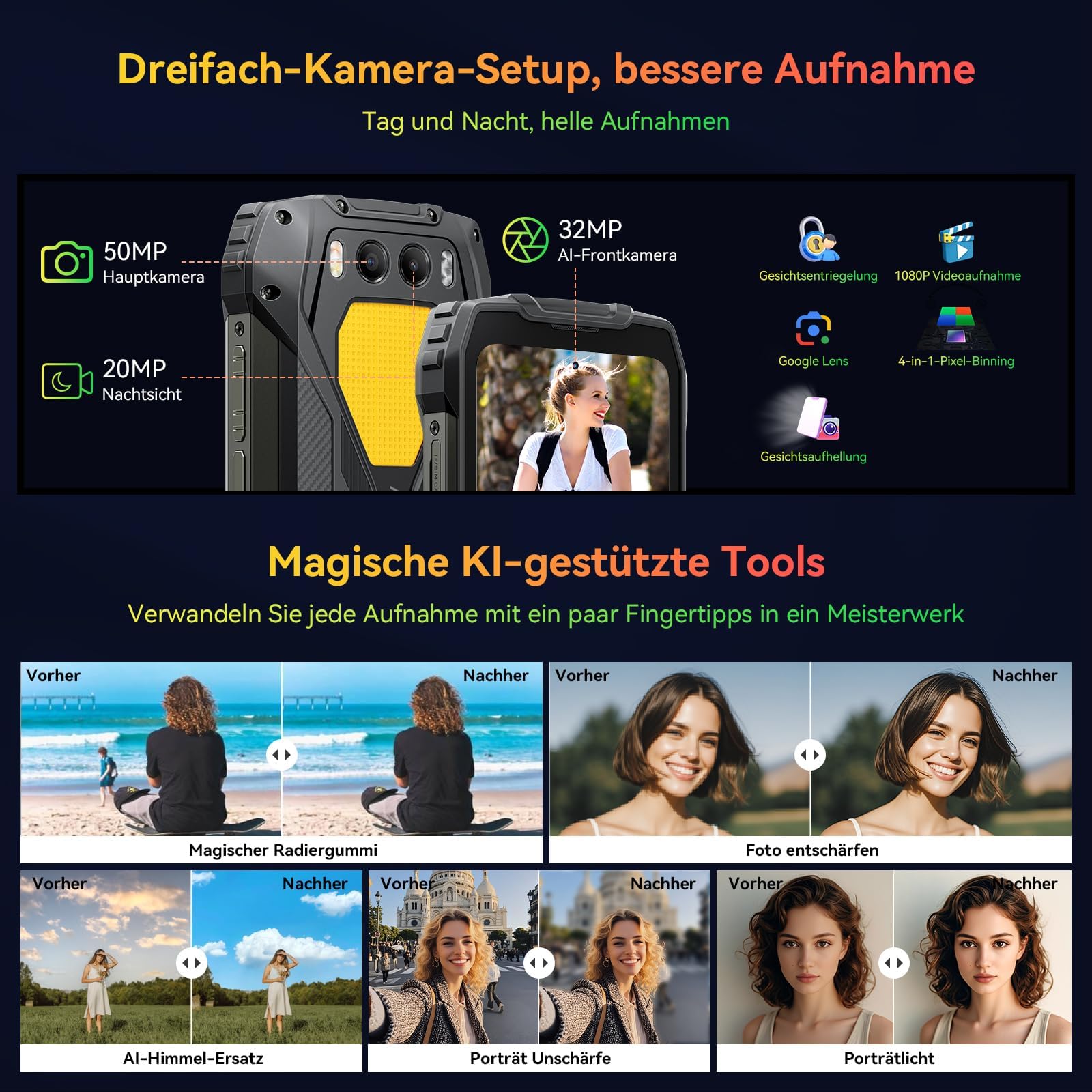 Blackview BV7300 Outdoor Handy, 15000mAh Akku, 18GB+256GB(2TB), Dual 800LM Campinglicht, Outdoor Smartphone Ohne Vertrag Android 14, 6.67" 90Hz Display, NFC/50MP+32MP+Nachtsehen 20MP/Corning Glas/GPS