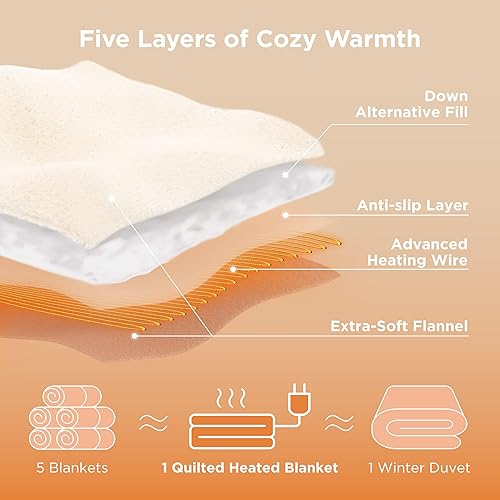 Vista 448 de Bedsure - Manta eléctrica tamaño matrimonial; térmica, de franela suave, calentamiento rápido, 10 ajustes de tiempo y 6 ajustes de calor; regalo 01