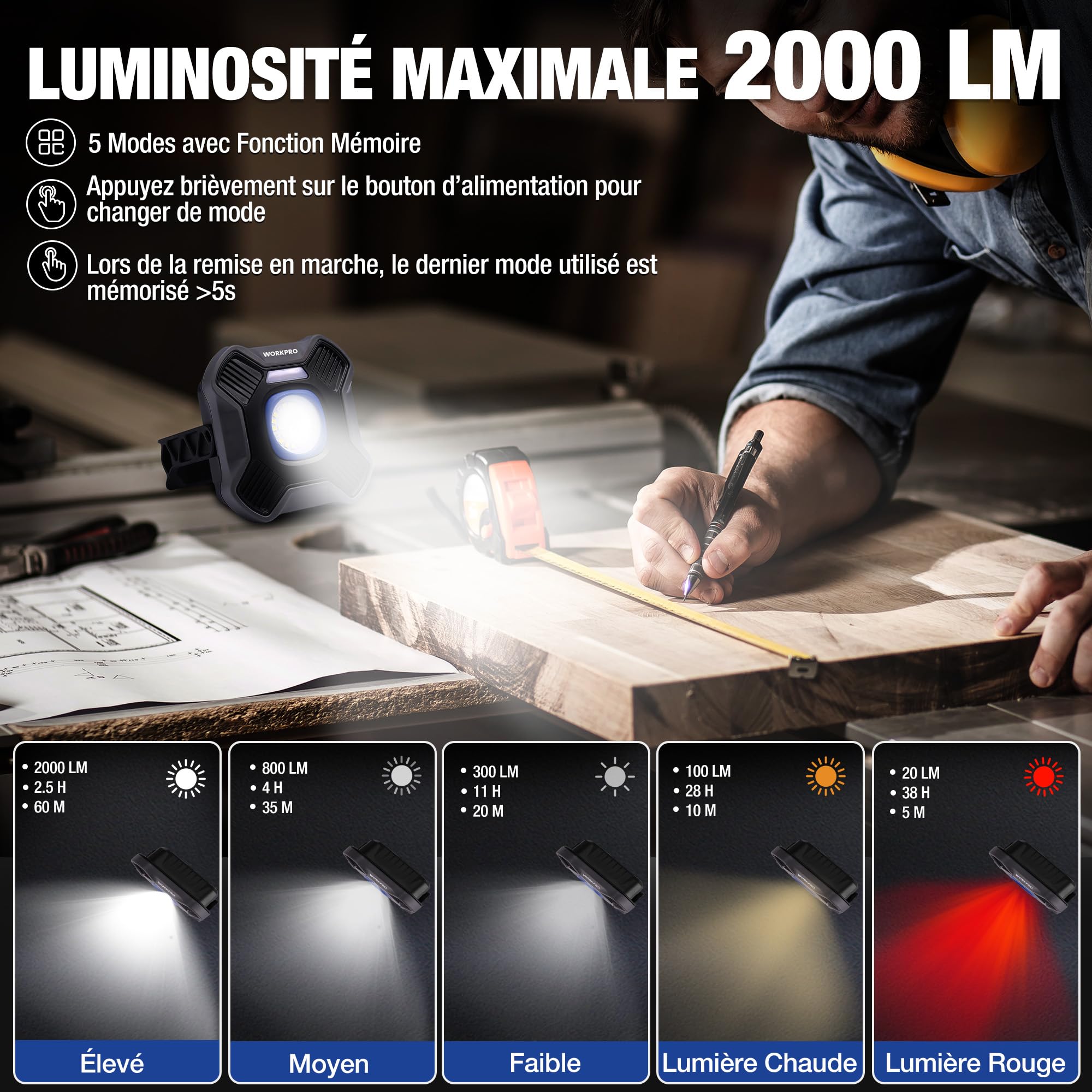 WORKPRO Lampe de Travail LED Rechargeable 2000LM, 5 Modes, Projecteur Magnétique Portable avec Support 180°, Batterie 4000mAh & Power Bank, Lampe Portable pour Camping, Réparation Auto et Urgence