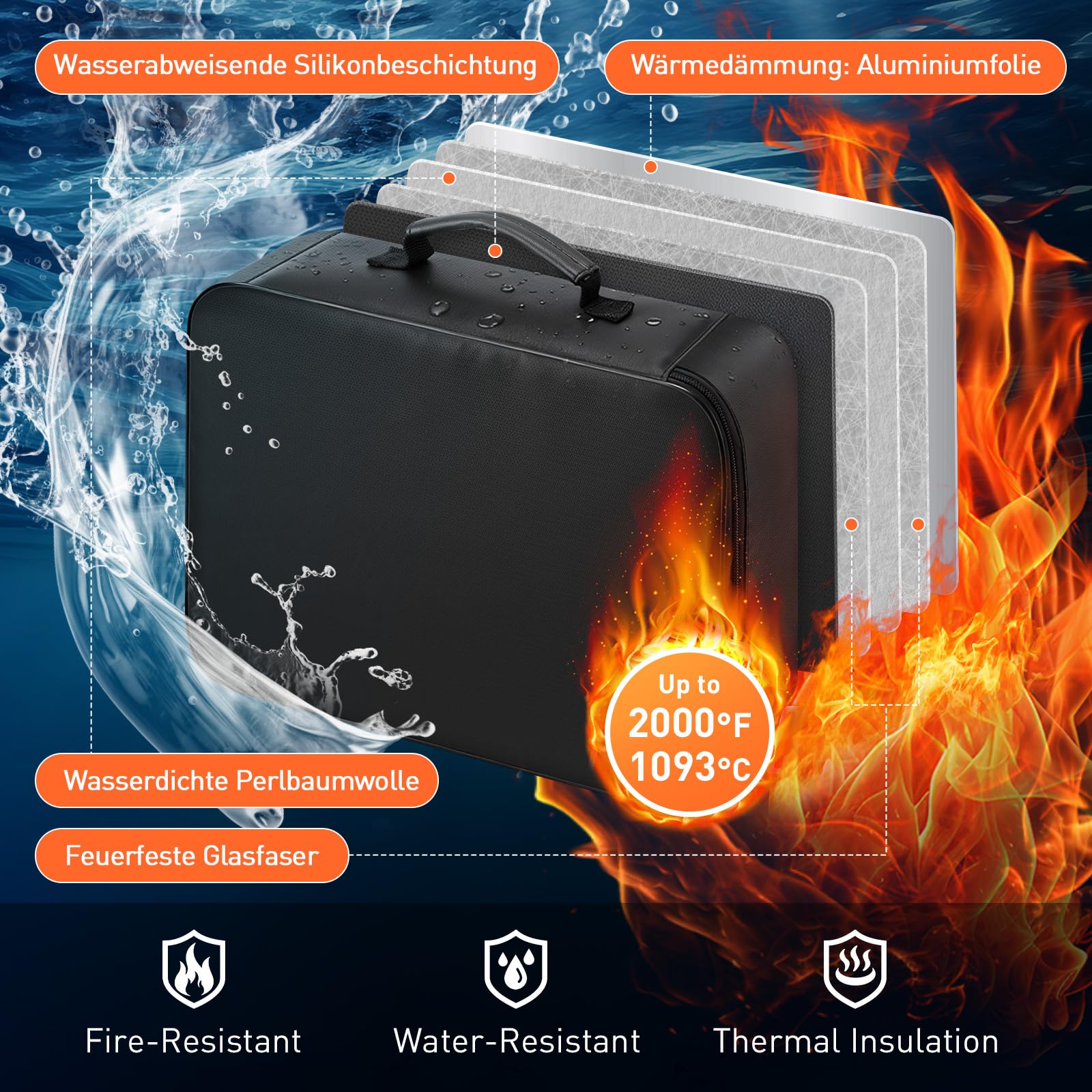 kanhiro Feuerfeste Dokumentenbox 2000℉– Wärmeisolierte Dokumententasche mit Schloss, Tragbarer Akten-Organizer für wichtige Dokumente, Zertifikate, Zuhause & Büro