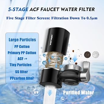 Faucet Filter, NSF Certified, 400 Gallon High Efficiency Water Purification System, Fast 99% Chlorine & Odor Removal with 3 Water Filter(T1-Black)