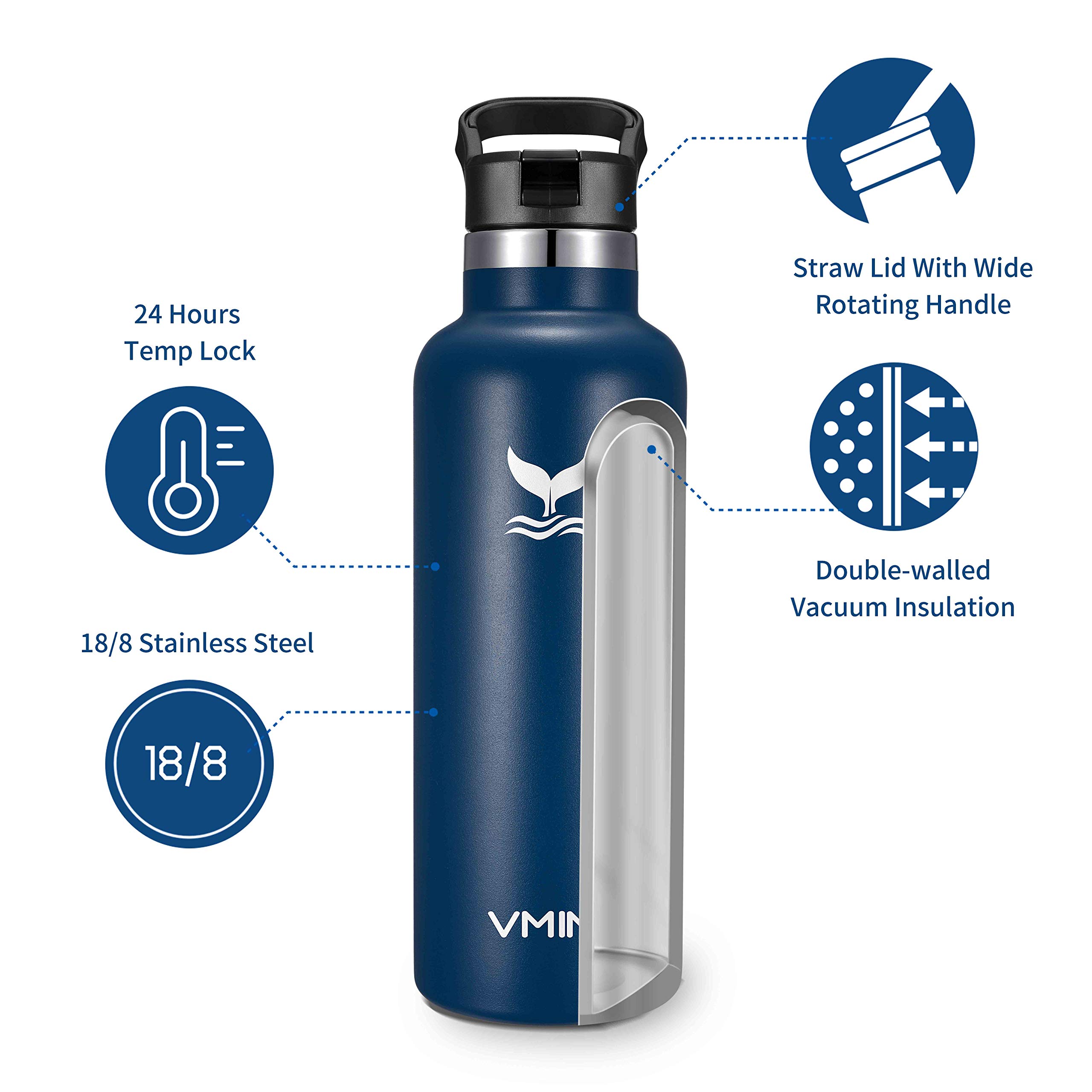 Amazon | Vmini ウォーターボトル - 標準口 ステンレススチール