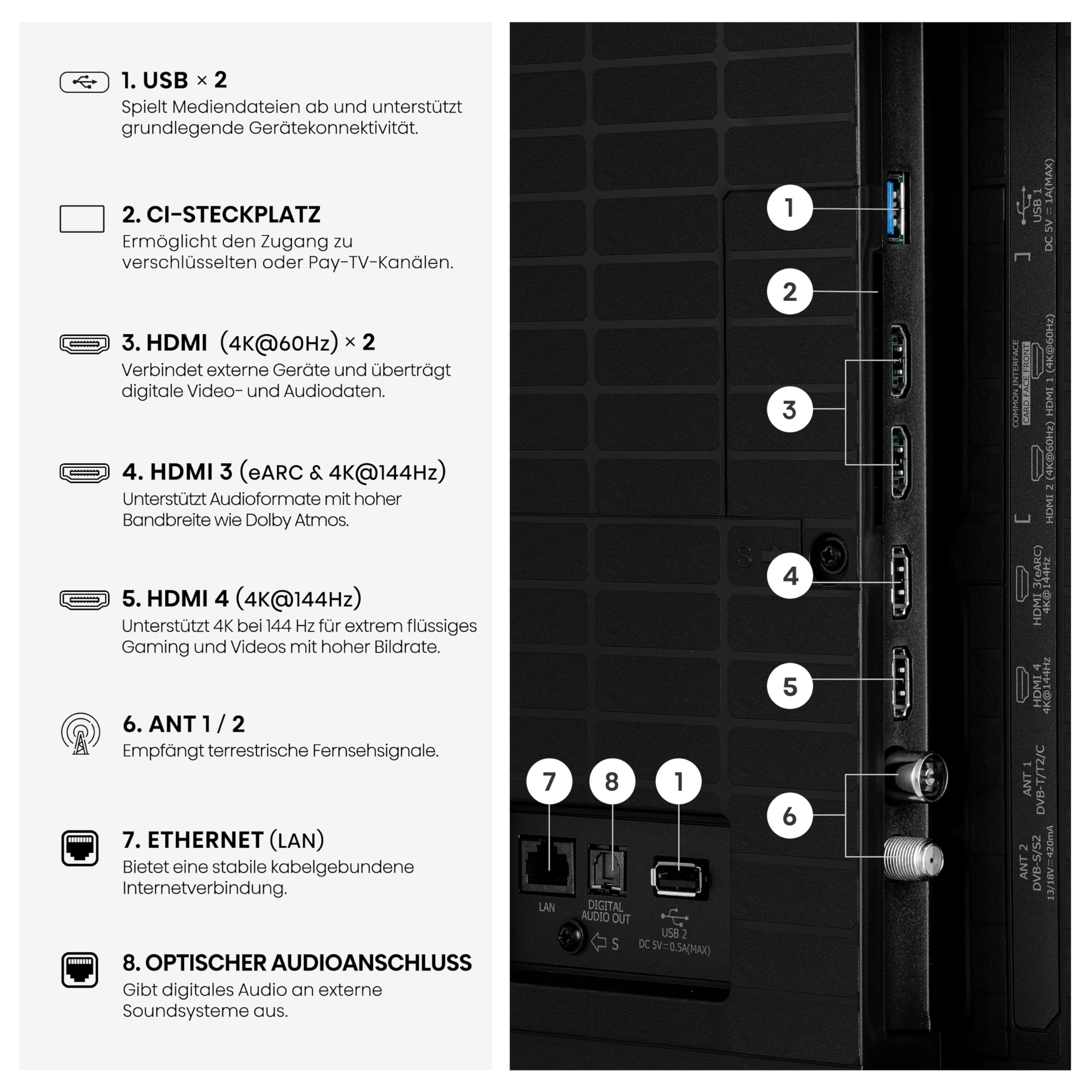 Hisense 55E8DS Fernseher 55 Zoll, 4K UHD, Hi-QLED Mini LED, Smart TV, 144Hz, Hi-View AI Engine, Dolby Vision.Atmos, Unibody Slim, FreeSync Premium, AI-Lichtsensor, Game Bar, Tuned by Devialet