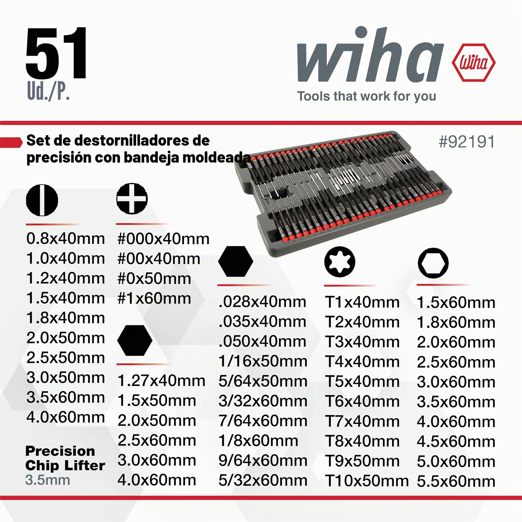 Wiha 92191 - Bandeja de herramientas de precisión (51 piezas)