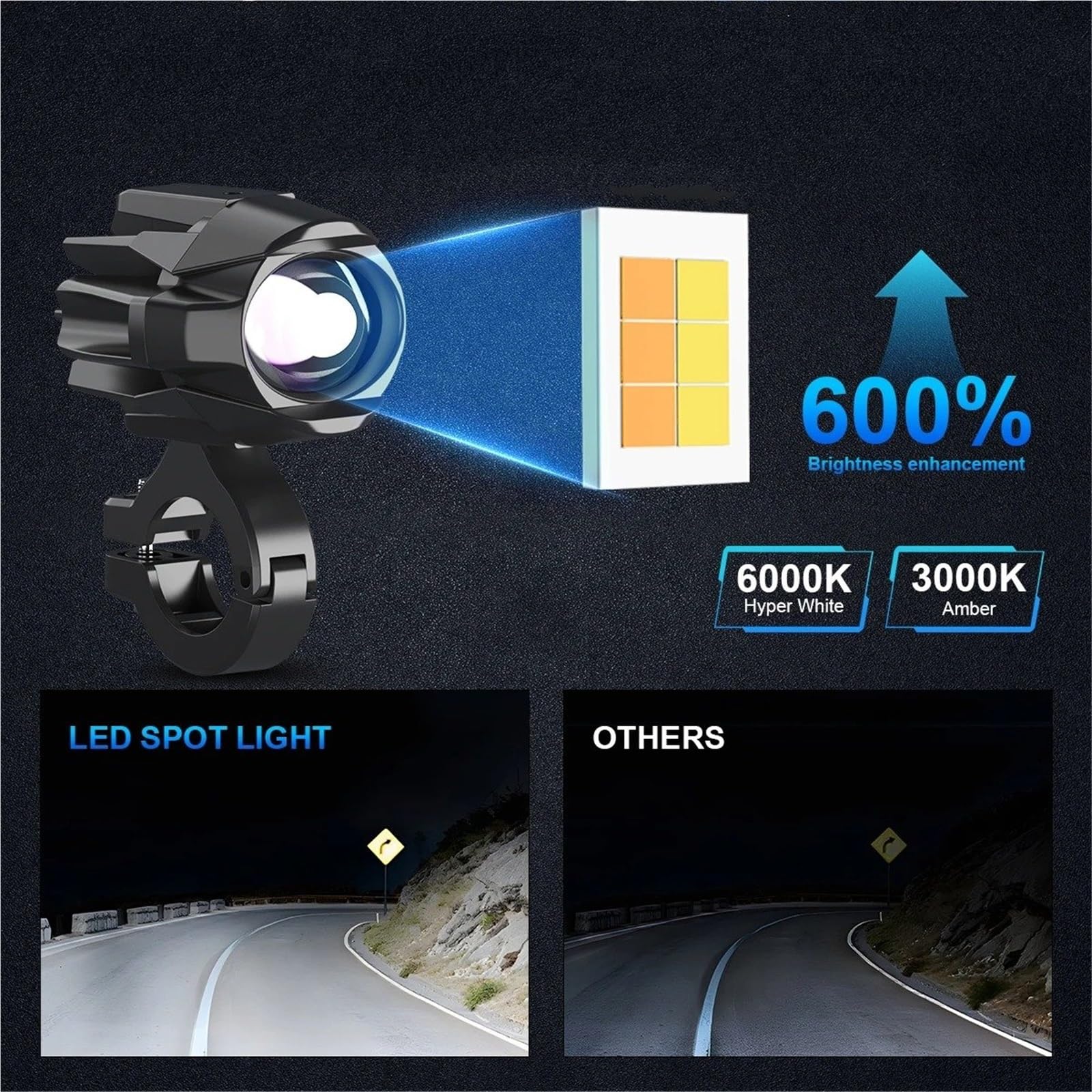 Moto Fari Stradali Spot Light Beam Per BMW 2 Pezzi Fendinebbia Per Moto Lampada Ausiliaria 6000K Super Bright Driving DRL Kit Lampadine Di Illuminazione A LED