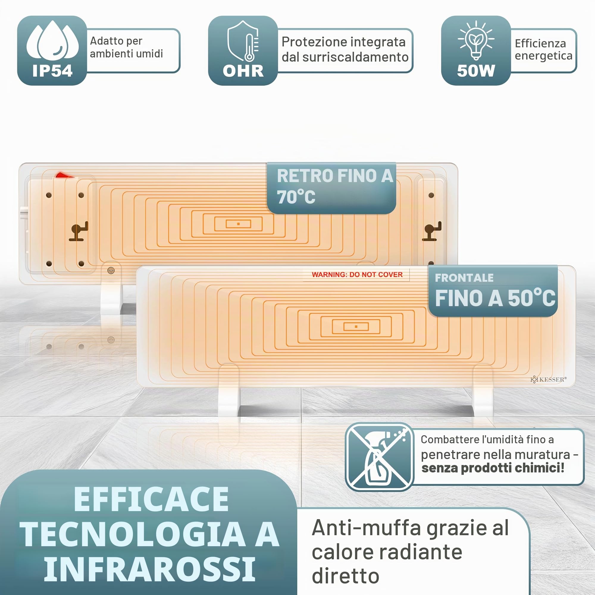 Kesser Muffa - Riscaldamento a infrarossi - Antimuffa Riscaldamento a parete da 50 W Riscaldamento a parete e vasca da bagno Senza muffa Alternativa a spray e vernici antimuffa - Risparmio energetico