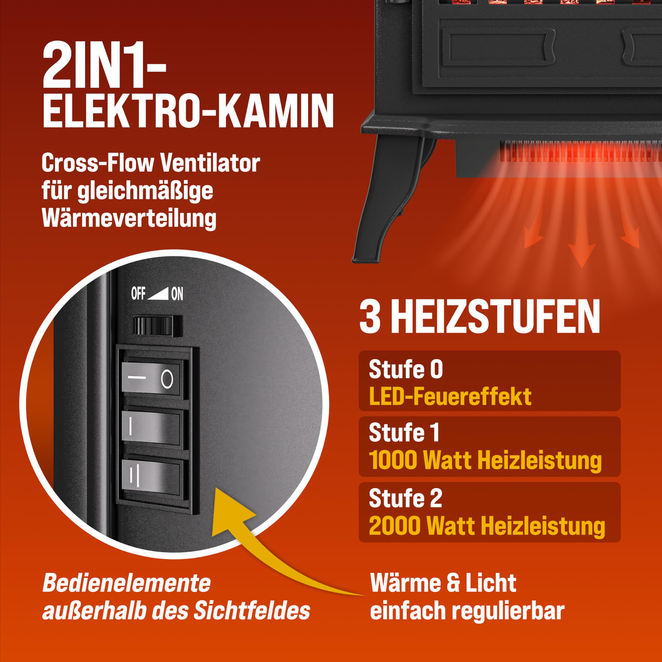 MONZANA® Elektrokamin mit LED Flammeneffekt Heizlüfter 2000W 2 Heizstufen Kamin Ofen Heizung Wohnzimmer 39x24x57cm Schwarz