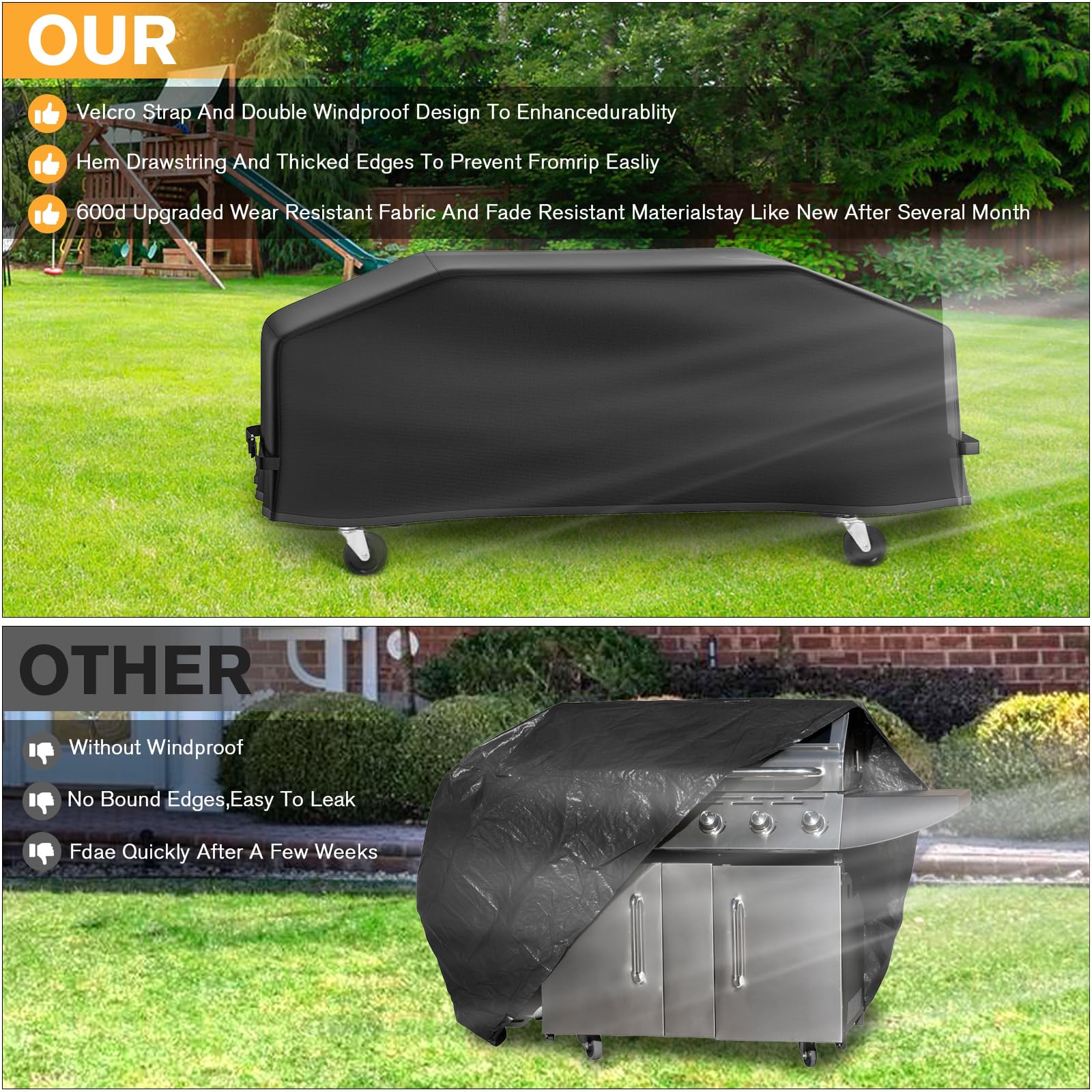 Blackstone Griddle Cover 36