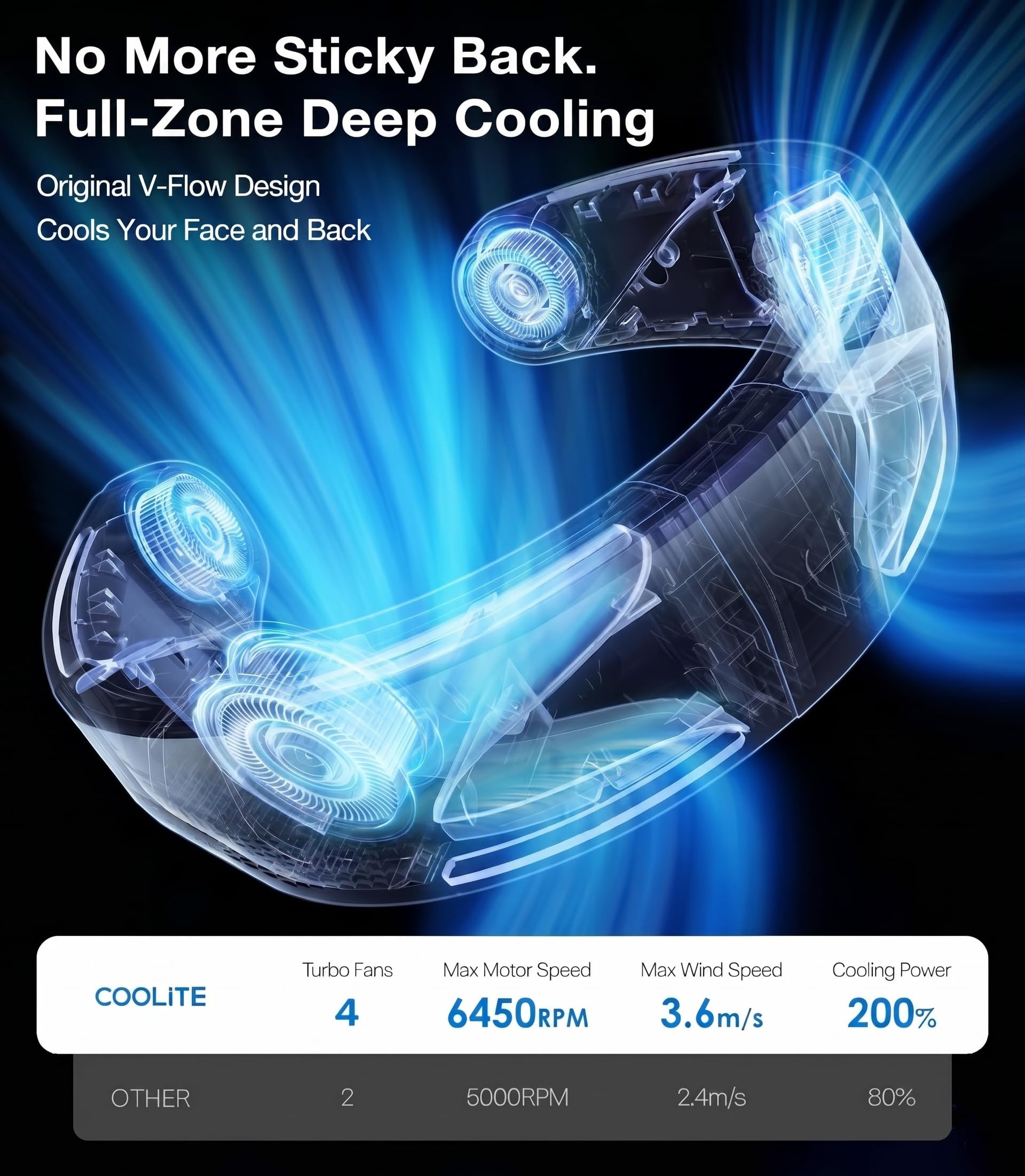 Amazon | TORRAS COOLiFY Lite ネックファン [ #1 風力] ポータブル