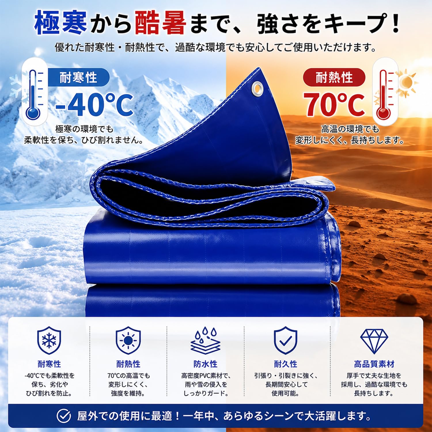 Amazon.co.jp: 防水シート, 厚手 0.55mm 500g/㎡ 引き裂き耐性 防雨