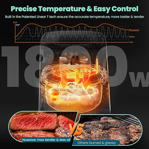 Miniatura 3 de Nuwave Brio - Freidora de aire 10 en 1, capacidad de freidora de aire de 6 cuartos de galón con sonda inteligente, horneado para comidas rápidas,