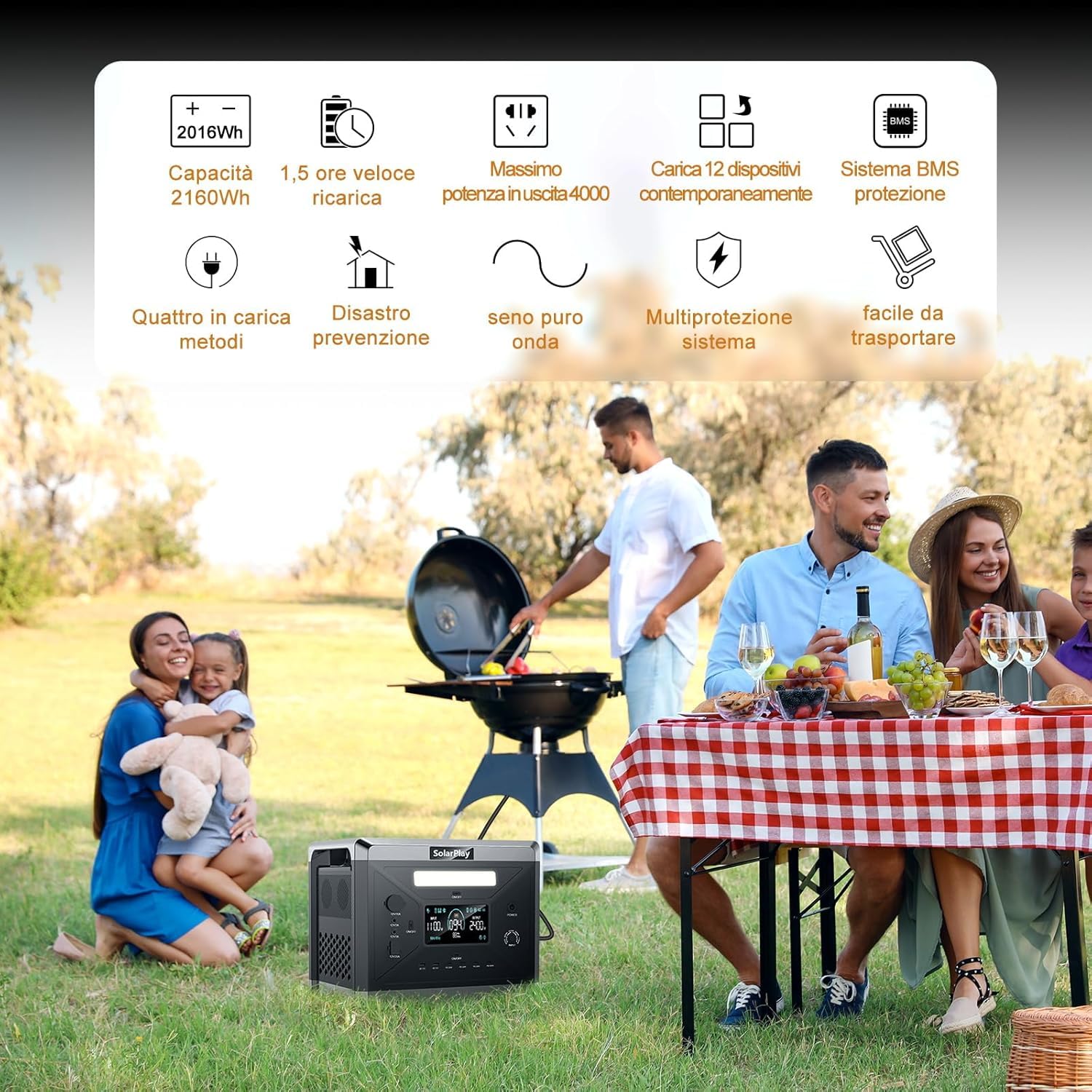 SOLARPLAY Centrale Elettrica Portatile 2400W,(4800W Potenza di Picco) Generatore Solare 2160Wh con Batteria LiFePO4,12 Porte, per Campeggio,Camper, RV, Viaggi, Emergenza Mancanza (2400W+200W+Trailer)