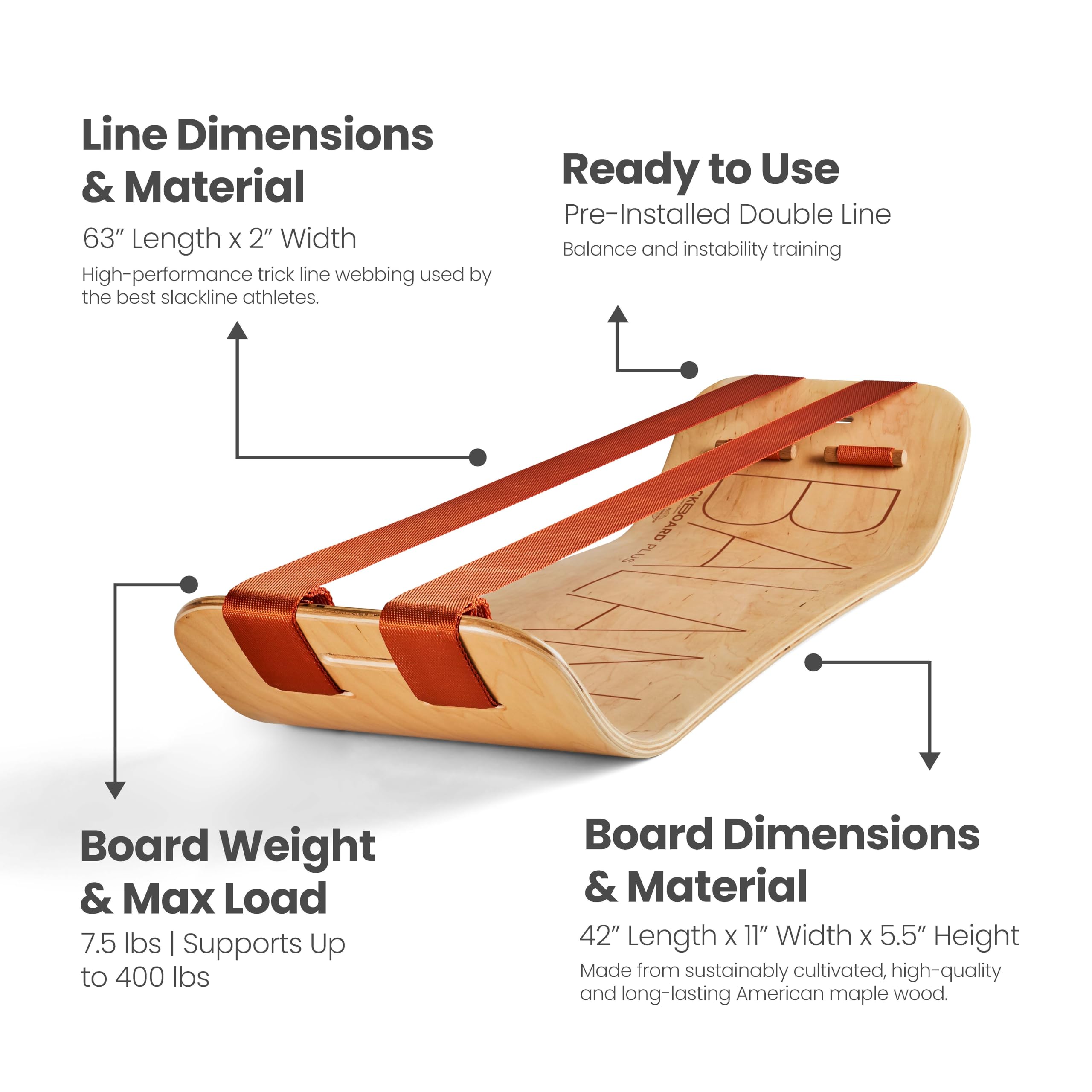 GIBBON SlackBoard – GiBoard Balance Board – Geschenk für Kinder & Erwachsene – 1 & 2 Linienoptionen – Slackline Balance Trainer für Core Workouts, Stehpult-Übungen, Heim-Fitnessstudio, Yoga und mehr