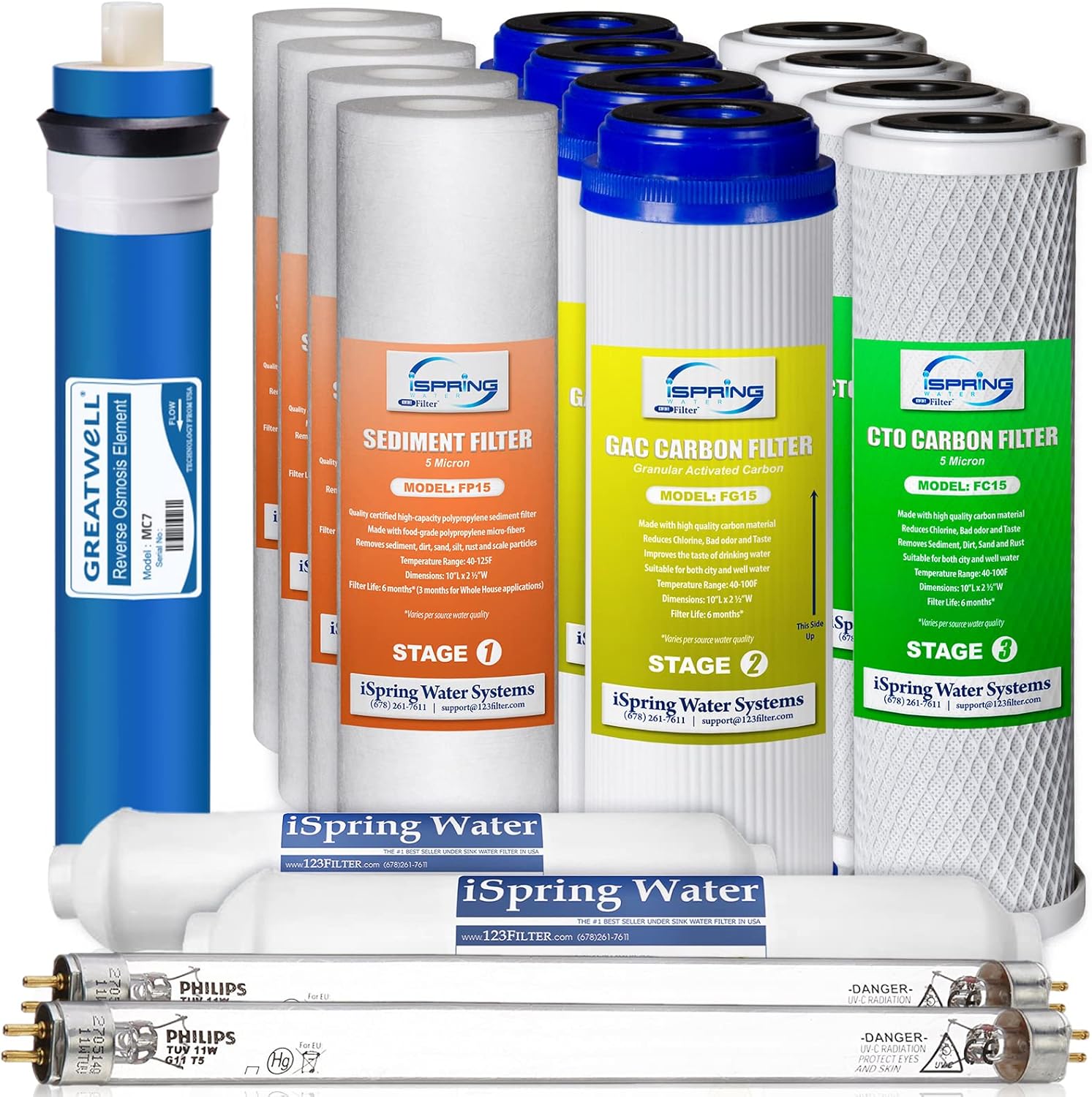 iSpring F17U75 NSF Certified 2-Year Replacement Filter Cartridge Set for 75GPD 6-Stage UV Reverse Osmosis Water Filter Systems, Fits iSpring RCC7U RO Water Filtration Systems with UV, 17 Pack