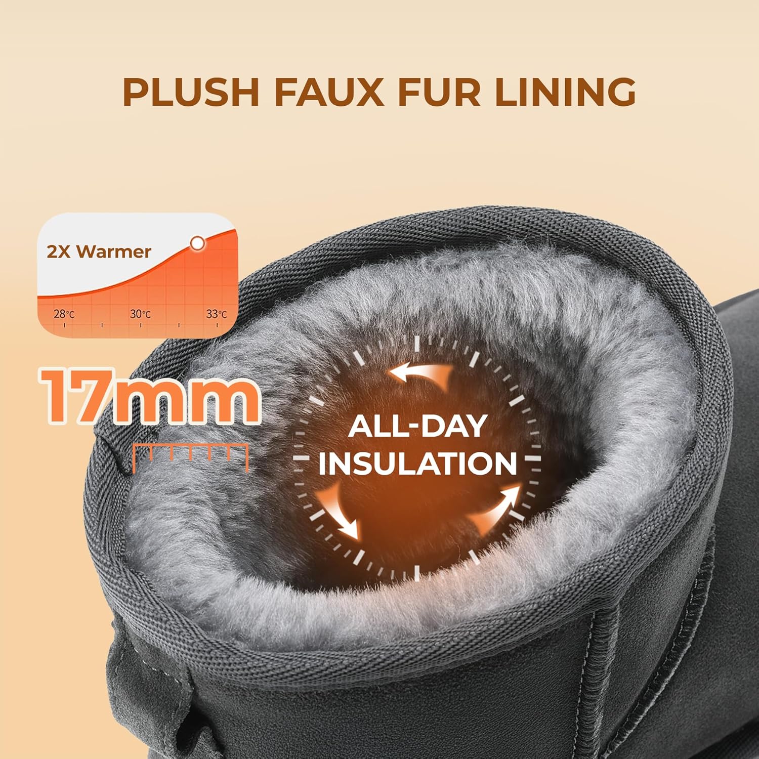 DREAM PAIRS Snow Boots for Women Genuine Suede Faux Fur Lining Anti-Slip Warm Winter Booties Slip On Memory Foam Ankle Boots FuzzyClassicⅡ Low Boots - Image 5