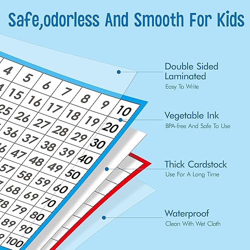 Miniatura 2 de Tableros de matemáticas, laminado de doble cara número 1-100, fácil de escribir, tabla de conteo de números consecutivos para el aula de niños,