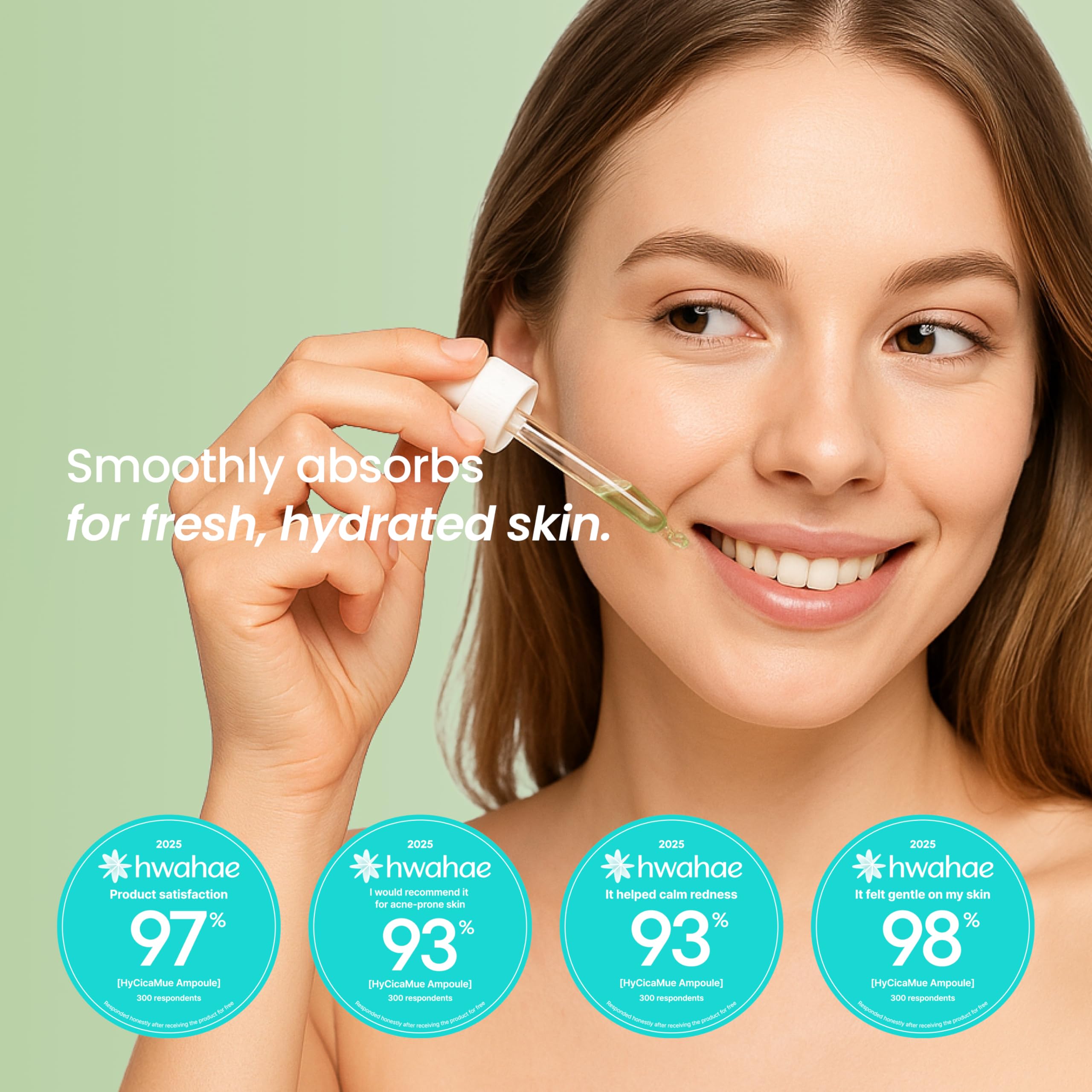 HyCicaMue Calming Facial Serum Ampoule with Cica & Hyaluronic Acid, 1.69 oz