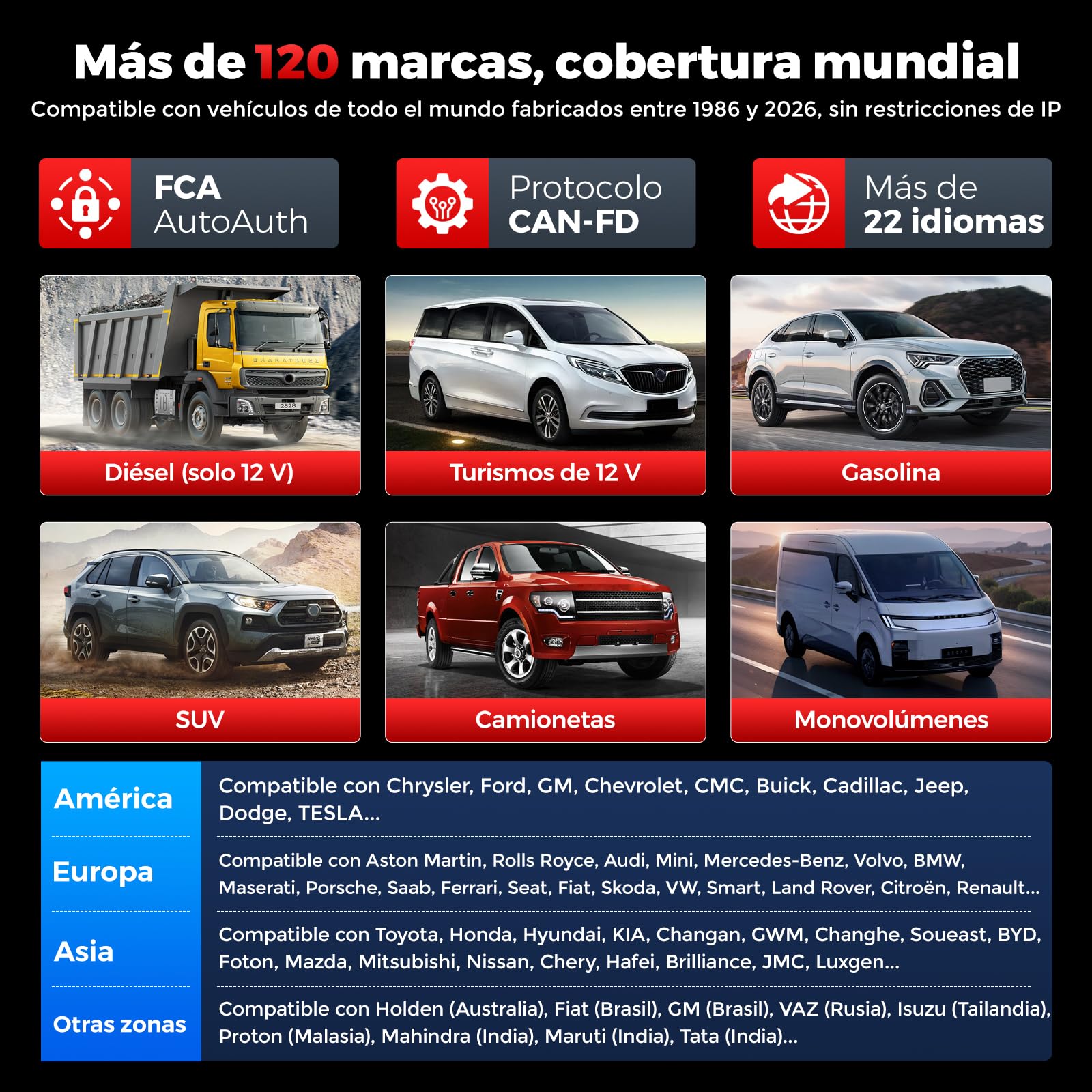 KINGBOLEN Ediag Link OBD2 Diagnosis Sistema Bi-direccional Diagnosis Coche Multimarca, 10 Reinicios(Inyector/TPMS/DPF/SAS/Aceite/ABS/Frenos/ETS/EGR/BMS), Comprobación Emisiones, Guía Reparación