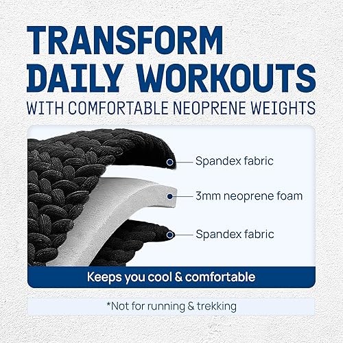 Miniatura 10 de Yes4All Pesas ajustables para muñeca y tobillo, par de 3.55 libras, pesas para piernas para mujeres y hombres, bandas de brazo pesadas con sacos de