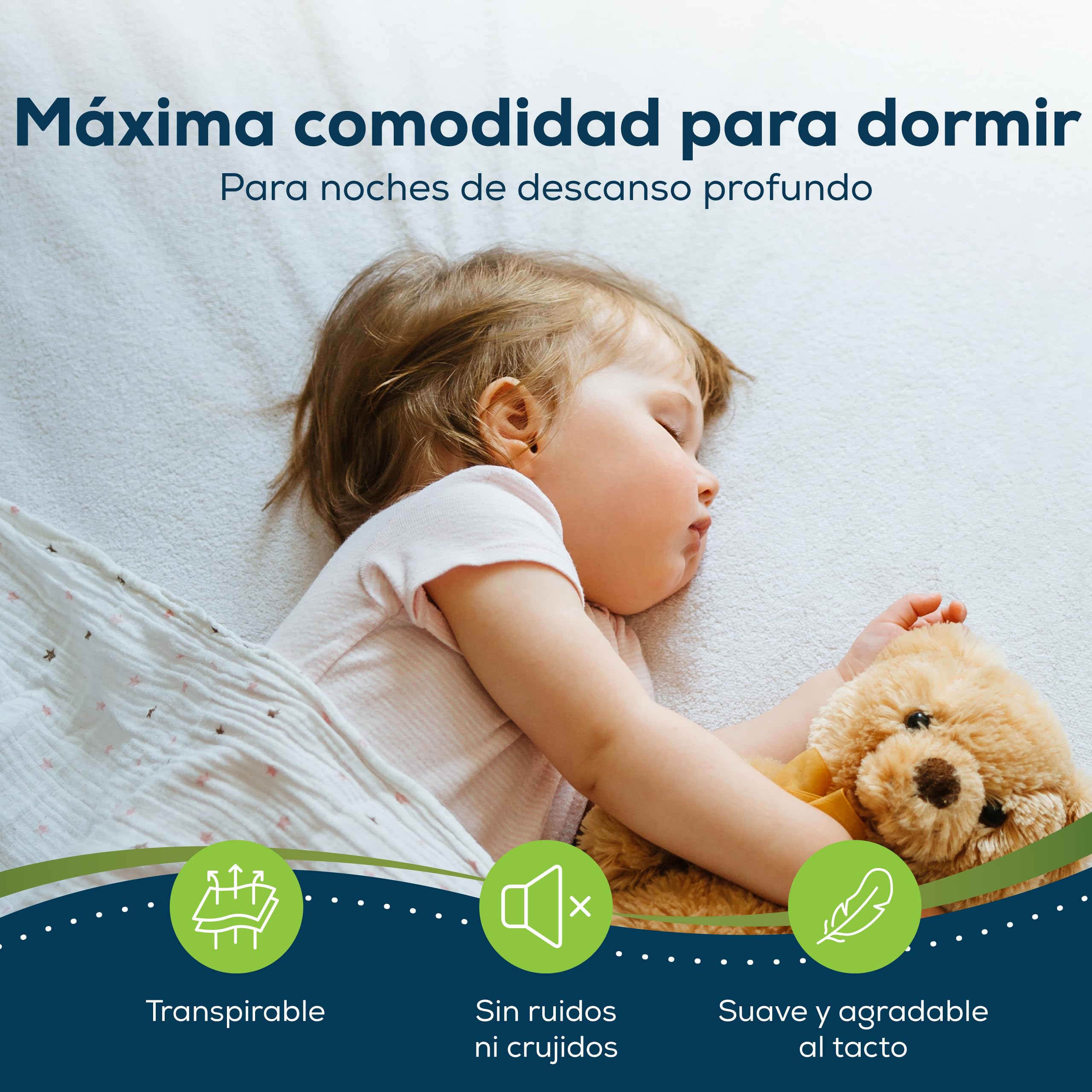 Sensalou Protector De Colchón 50x90 cm Lot de 2 Impermeable para Cuna Bebé – Cubrecolchón Lavable A 95 °C, Funda Antibacteriana Suave Y Transpirable, Protección Silenciosa para Colchones hasta 30 cm
