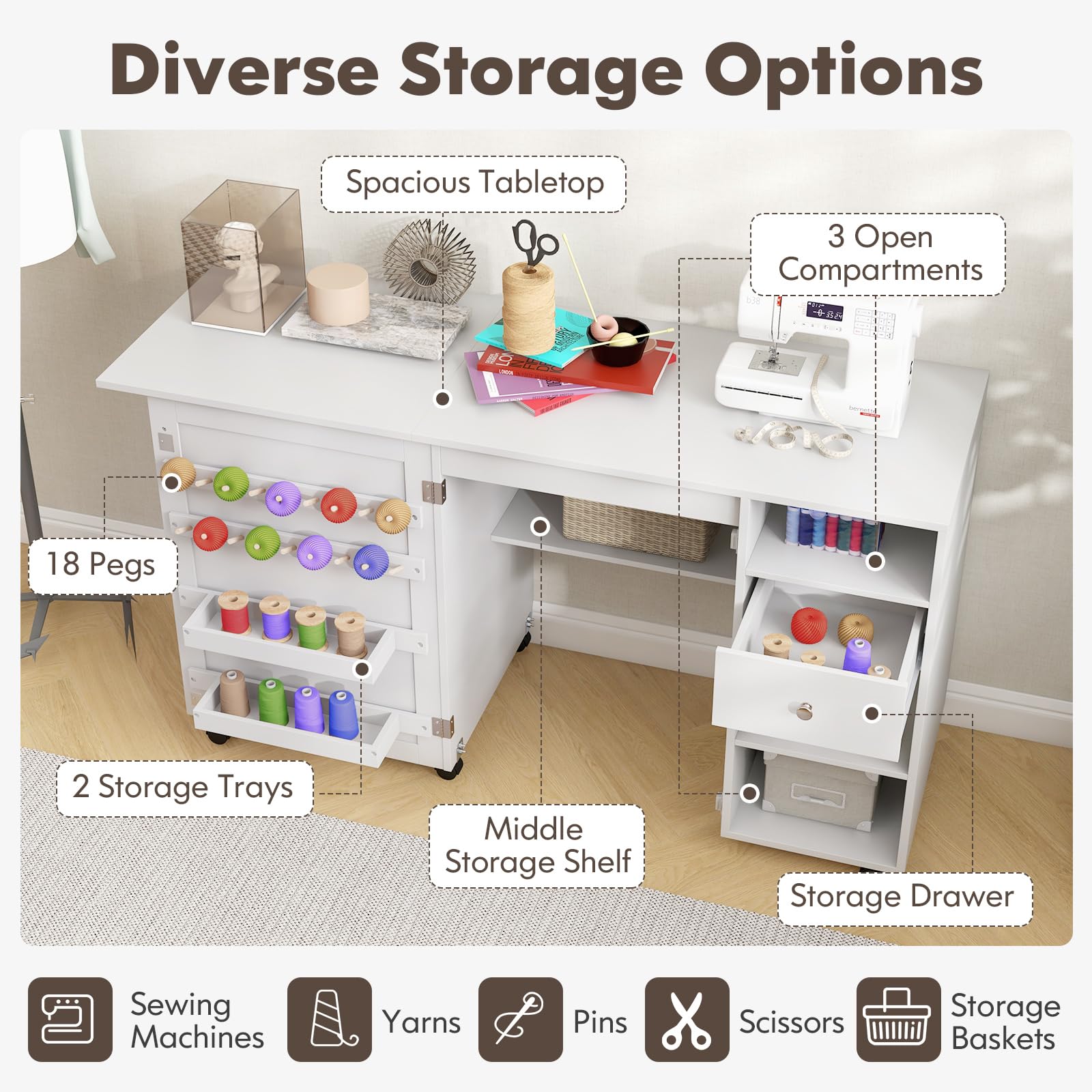 GIANTEX Armario de Costura Plegable con 6 Ruedas, Mesa de Coser con Estantes, Cajón y Soportes para Carretes de Hilo, Mesa Multiusos 2 en 1 para Dormitorio, Salón y Estudio, Blanco