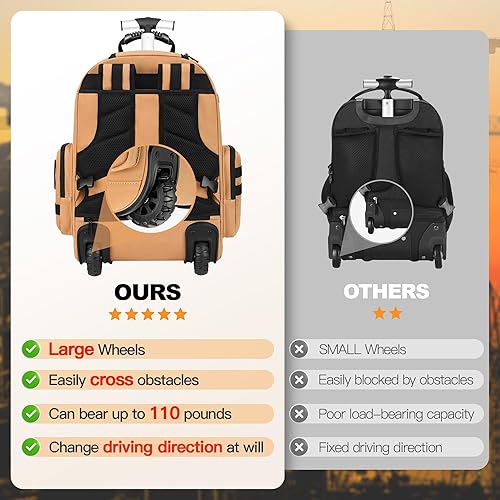 Miniatura 3 de Mochila de herramientas con rueda, mochila de herramientas rodante para electricista, bolsa de herramientas de lona resistente en la rueda para