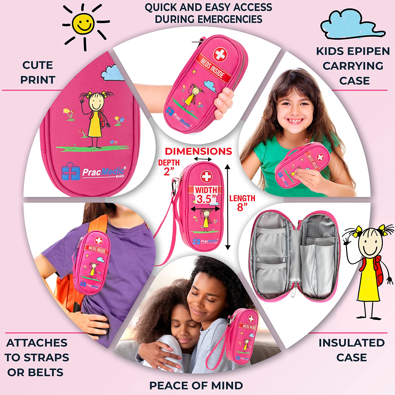 Buy PracMedic Bags Epipen Carry Case Kids Insulated, Holds 2 Epi Pens