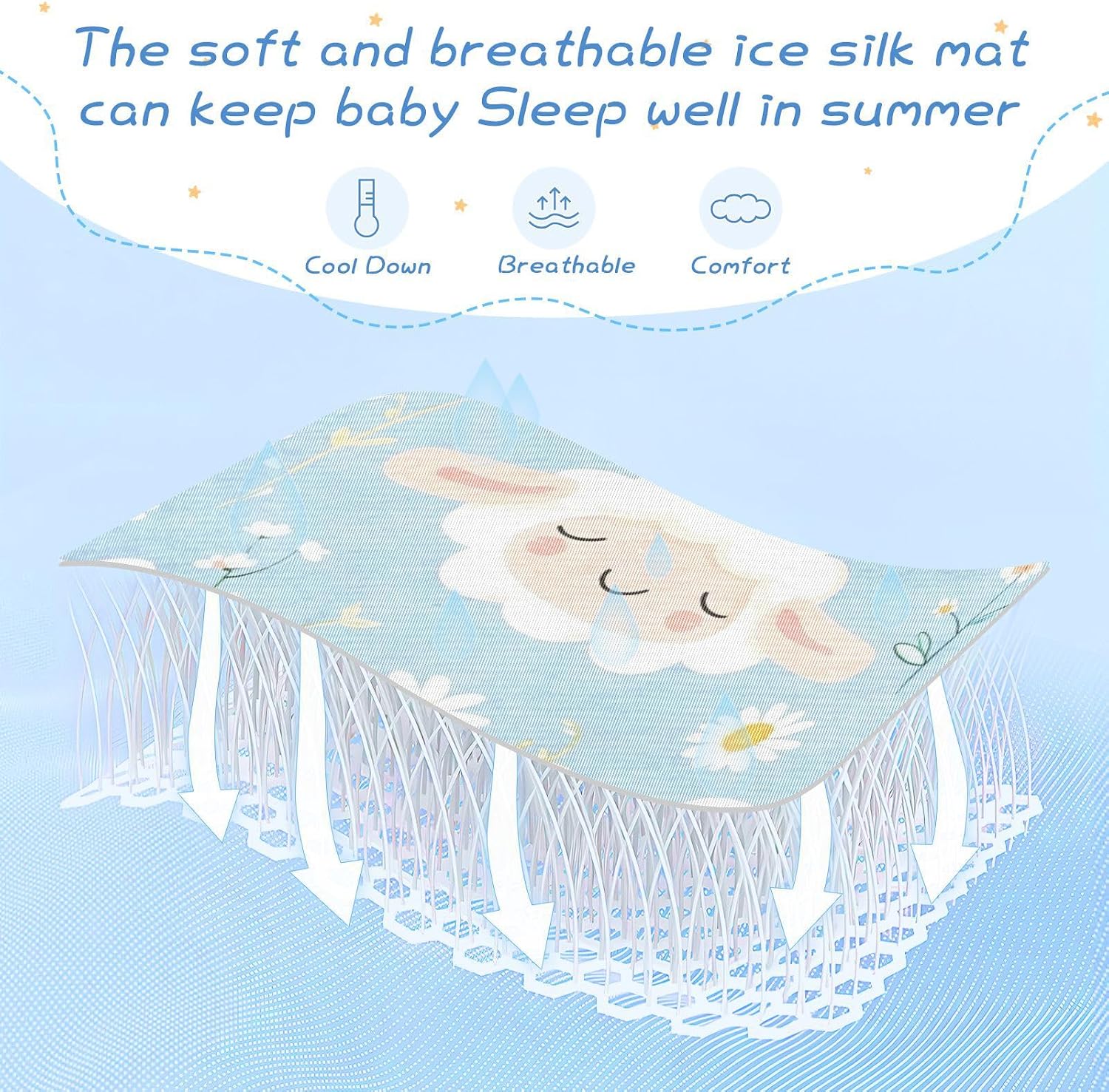 Blue Sleeping Sheep Cartoon Cooling Baby Mattress Topper 28" x 52" Reusable Mattress Protector Pads for Baby&Toddler