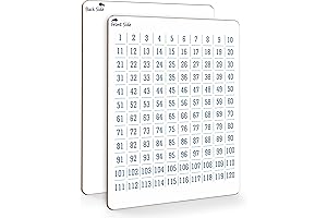 SCRIBBLEDO 9 x 12 Whiteboard Dry Erase Number Chart for First Graders