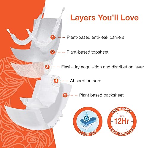 Miniatura 5 de Veeda Ropa interior natural para incontinencia para mujer, para protección contra fugas de vejiga, máxima absorción, tamaño pequeñomediano, 24