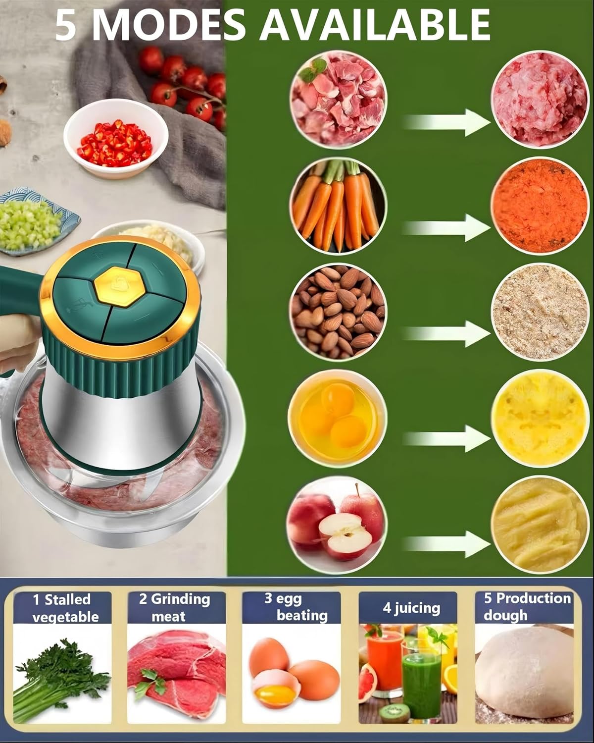 Food Processor, 5-Speed Food Cutting Meat Grinder, Equipped With 12 Cups Of Stainless Steel And 12 Cups Of Glass Bowls, Suitable For Mixing Dough, Meat, Vegetables, Etc., 2 Sets Of Blades