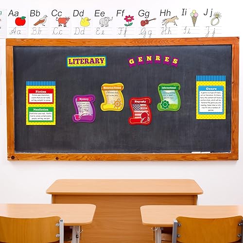 Miniatura 6 de 20 carteles de género para el aula de géneros literarios, juego de tablones de anuncios de estrategias de lectura, carteles de género de lectura